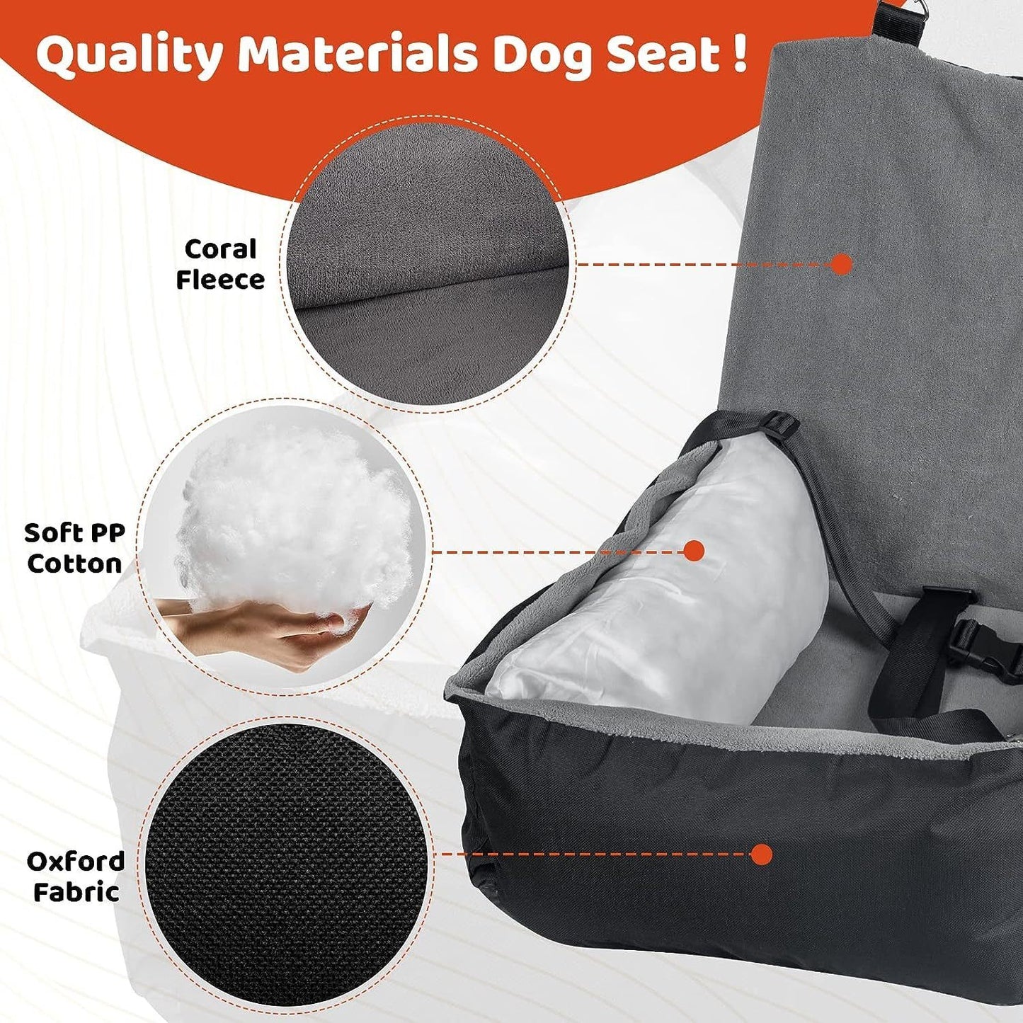 IFurffy Dog Car Seat