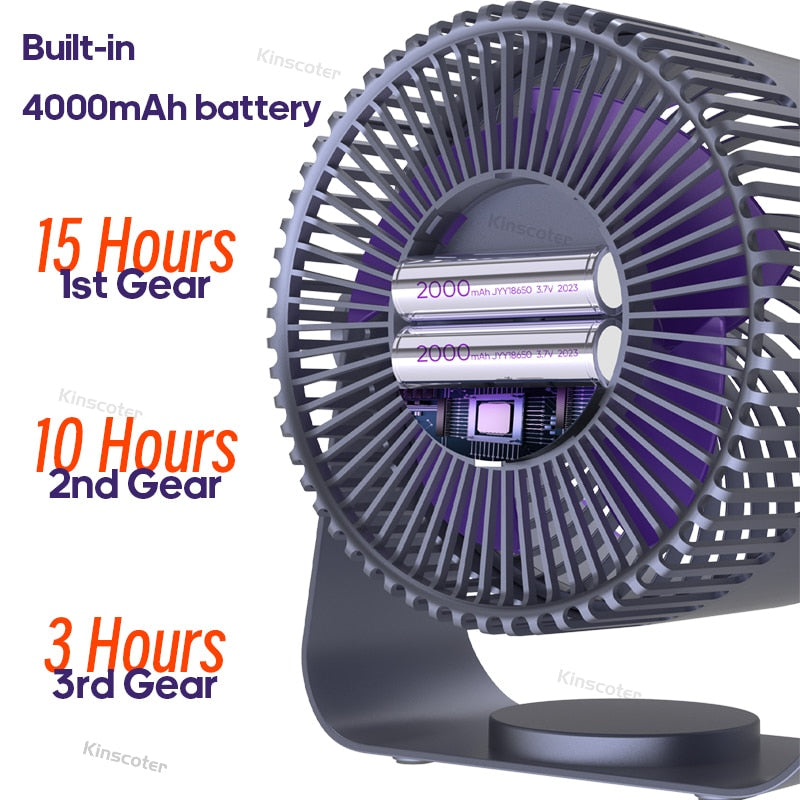 Multifunctional Portable Wireless Electric Fan