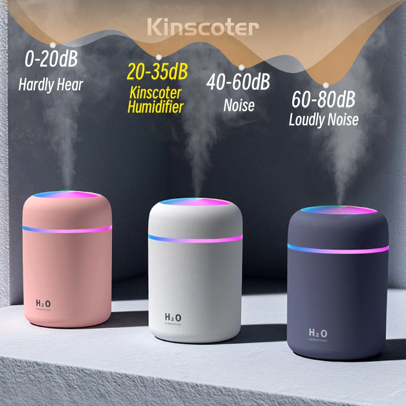 H2O Portable Mini USB Aroma Diffuser Air Humidifier